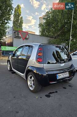 Хэтчбек Smart Forfour 2005 в 