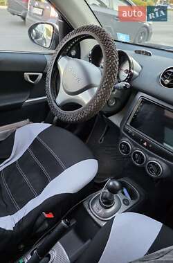 Хэтчбек Smart Forfour 2005 в 