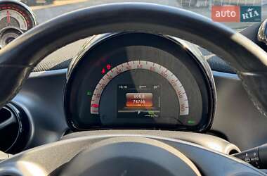 Хэтчбек Smart Forfour 2018 в 