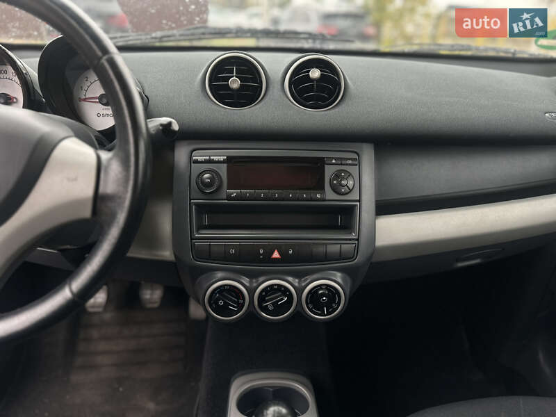 Хэтчбек Smart Forfour 2005 в Виннице