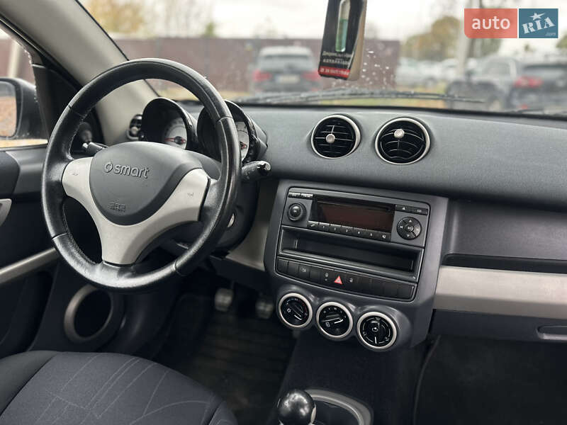Хэтчбек Smart Forfour 2005 в Виннице