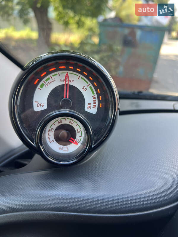 Хэтчбек Smart Forfour 2021 в Днепре фото 14 Хэтчбек Smart Forfour 2021 в Днепре