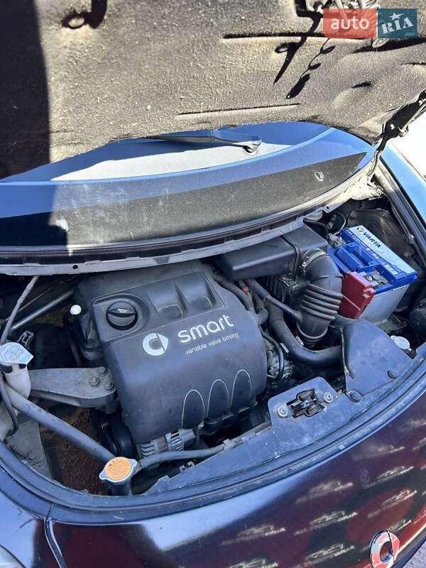 Хетчбек Smart Forfour 2006 в Сумах