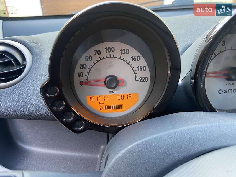 Хэтчбек Smart Forfour 2006 в Житомире фото 14 Хэтчбек Smart Forfour 2006 в Житомире