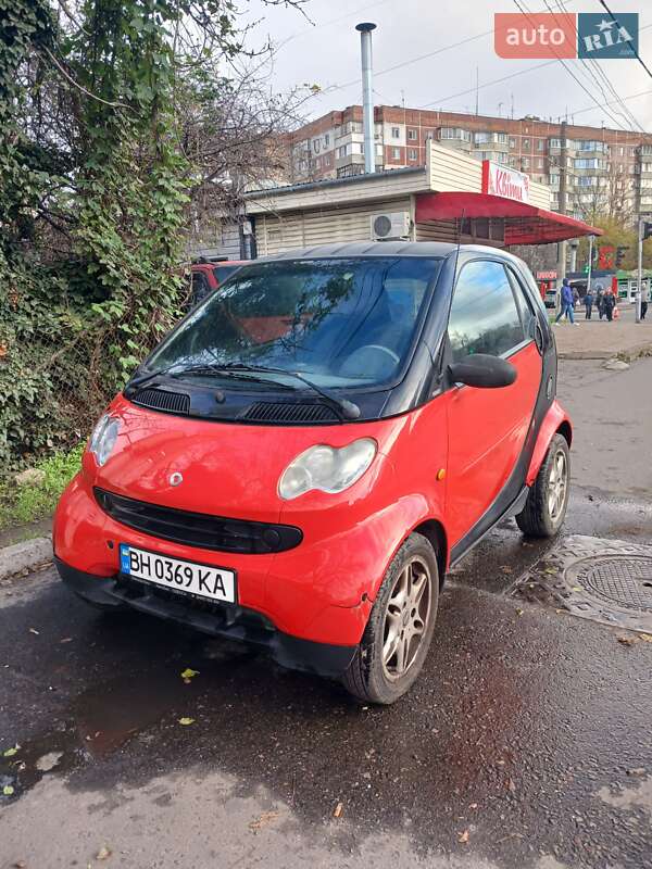 Smart Forfour 2004