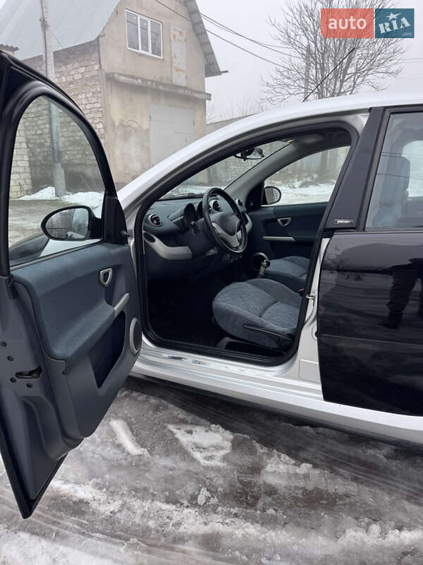 Хэтчбек Smart Forfour 2006 в Подольске фото 9 Хэтчбек Smart Forfour 2006 в Подольске