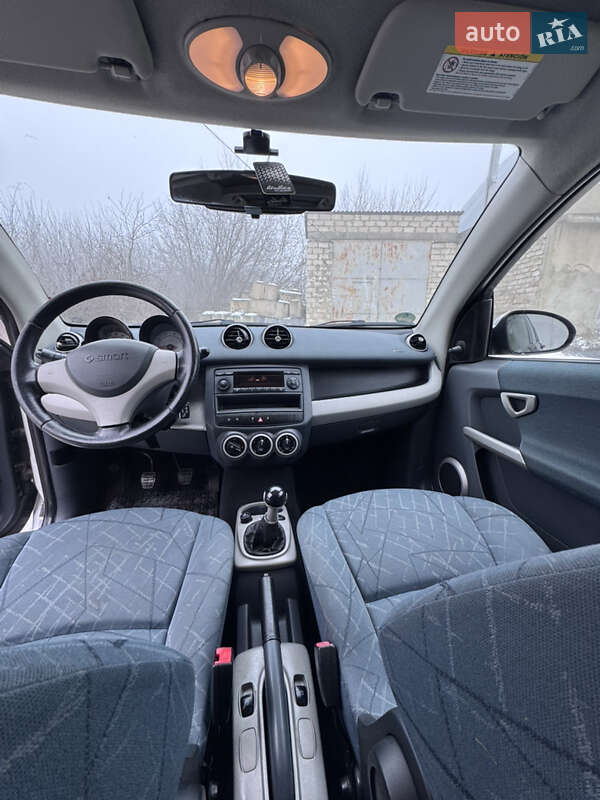 Хэтчбек Smart Forfour 2006 в Подольске фото 14 Хэтчбек Smart Forfour 2006 в Подольске