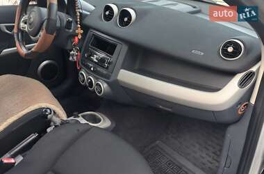 Хэтчбек Smart Forfour 2005 в Тернополе