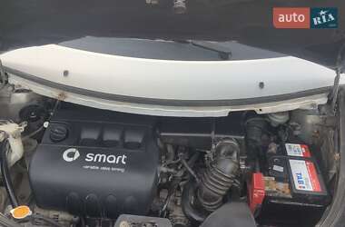 Хэтчбек Smart Forfour 2005 в Тернополе