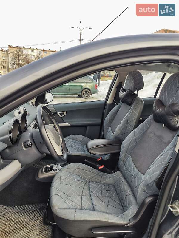 Хэтчбек Smart Forfour 2005 в Харькове