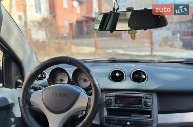 Хэтчбек Smart Forfour 2004 в Калуше