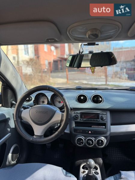 Хэтчбек Smart Forfour 2004 в Калуше