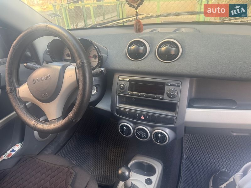 Хетчбек Smart Forfour 2006 в Миколаєві