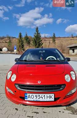 Хэтчбек Smart Forfour 2004 в Воловце