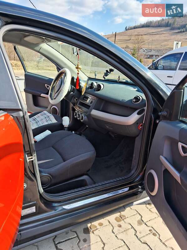 Хэтчбек Smart Forfour 2004 в Воловце
