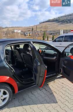 Хэтчбек Smart Forfour 2004 в Воловце