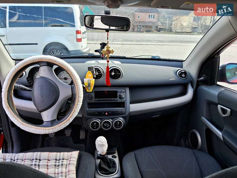 Хэтчбек Smart Forfour 2004 в Воловце
