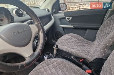 Хэтчбек Smart Forfour 2006 в Кривом Роге