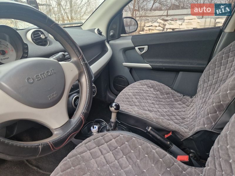 Хетчбек Smart Forfour 2006 в Кривому Розі