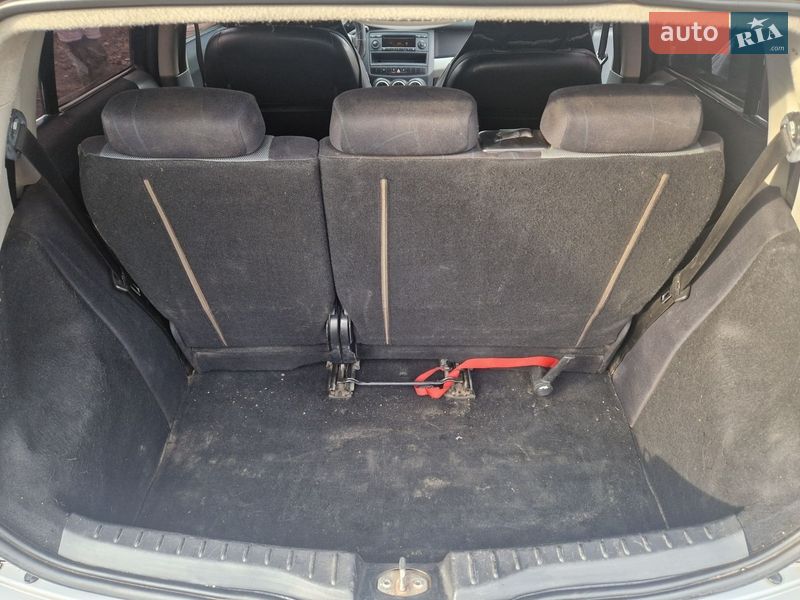 Хетчбек Smart Forfour 2006 в Кривому Розі