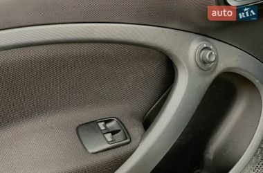Хэтчбек Smart Forfour 2019 в Виннице