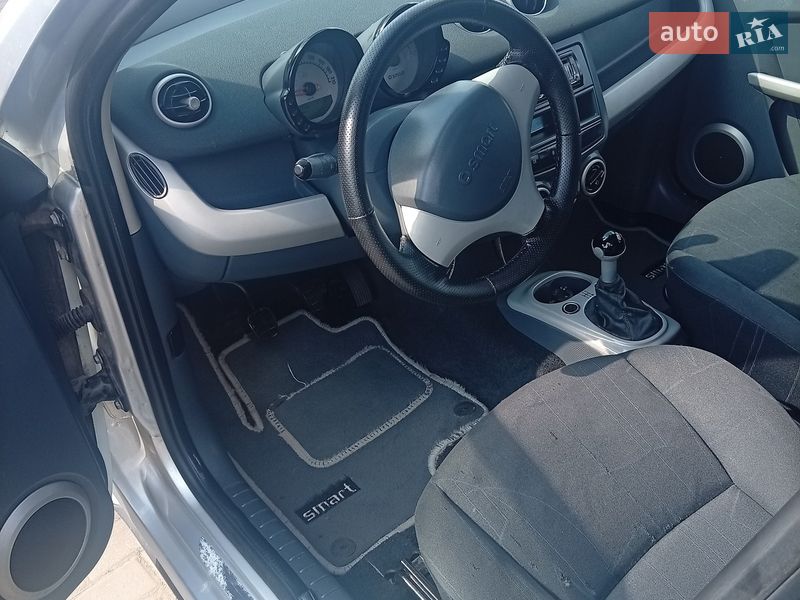 Хетчбек Smart Forfour 2004 в Луцьку