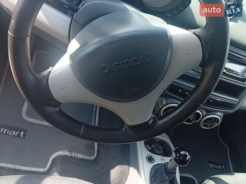 Хетчбек Smart Forfour 2004 в Луцьку