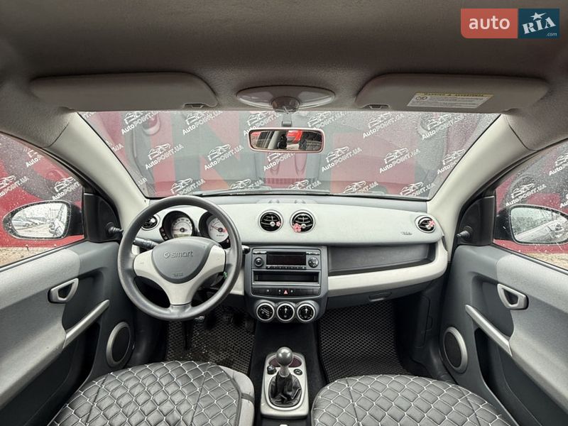 Хетчбек Smart Forfour 2006 в Сумах фото 13 Хетчбек Smart Forfour 2006 в Сумах