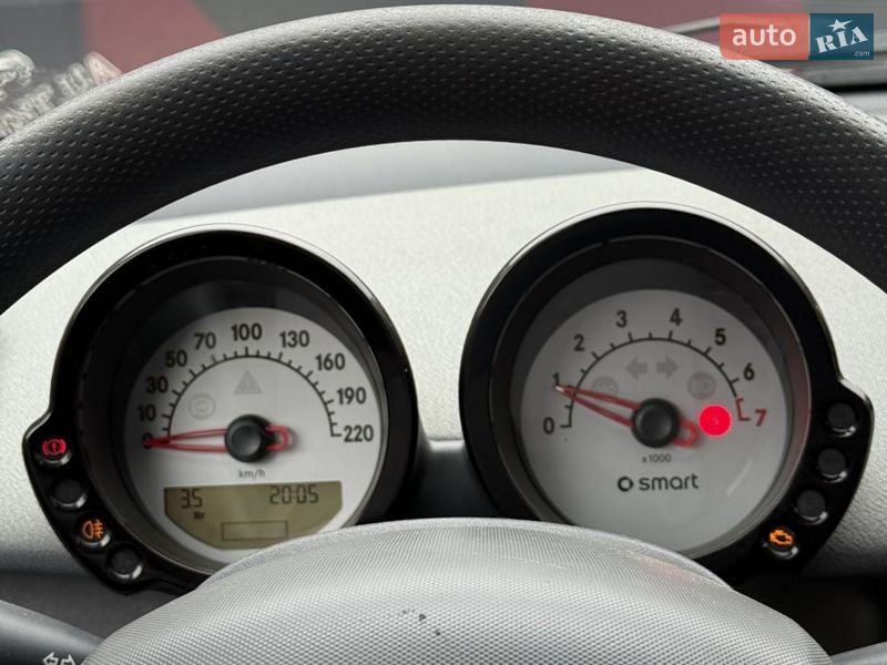 Хетчбек Smart Forfour 2006 в Сумах фото 20 Хетчбек Smart Forfour 2006 в Сумах
