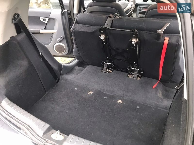 Хэтчбек Smart Forfour 2004 в Луцке