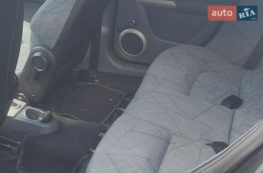 Хэтчбек Smart Forfour 2005 в Полонном