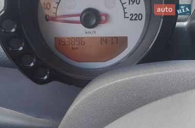 Хэтчбек Smart Forfour 2005 в Полонном