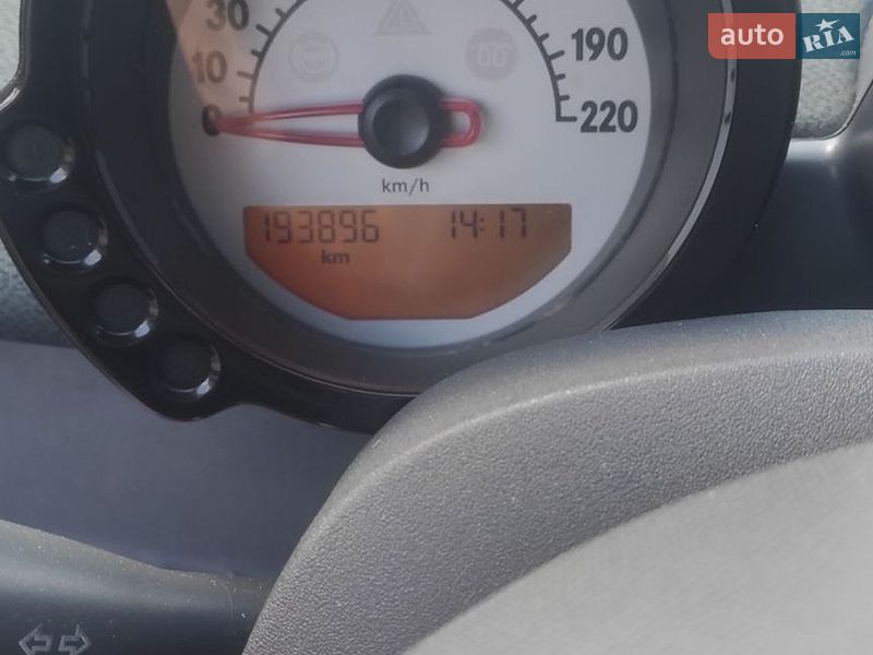 Хэтчбек Smart Forfour 2005 в Полонном