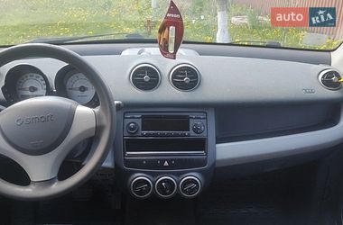 Хэтчбек Smart Forfour 2005 в Полонном