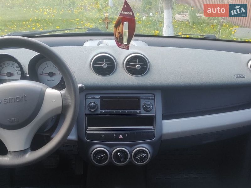 Хэтчбек Smart Forfour 2005 в Полонном
