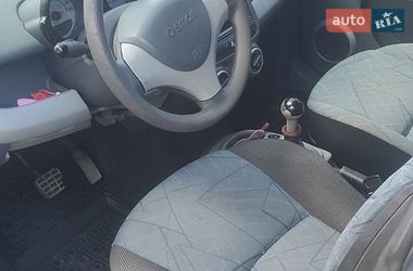 Хэтчбек Smart Forfour 2005 в Полонном