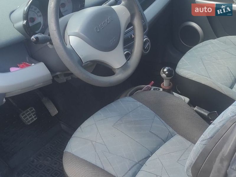 Хэтчбек Smart Forfour 2005 в Полонном