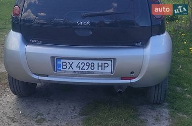 Хэтчбек Smart Forfour 2005 в Полонном