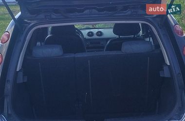 Хэтчбек Smart Forfour 2005 в Полонном