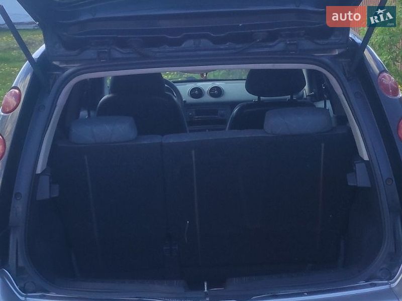 Хэтчбек Smart Forfour 2005 в Полонном