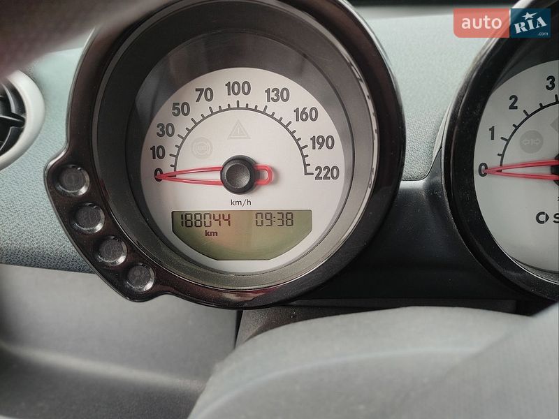 Хетчбек Smart Forfour 2005 в Запоріжжі