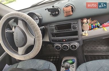 Хетчбек Smart Forfour 2005 в Запоріжжі