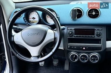 Хетчбек Smart Forfour 2005 в Хмельницькому