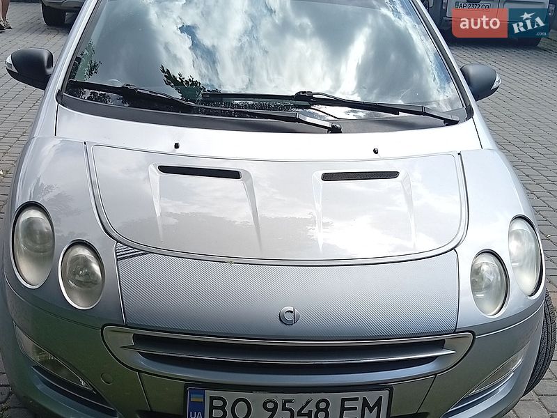 Smart Forfour 2004