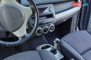 Хетчбек Smart Forfour 2004 в Львові