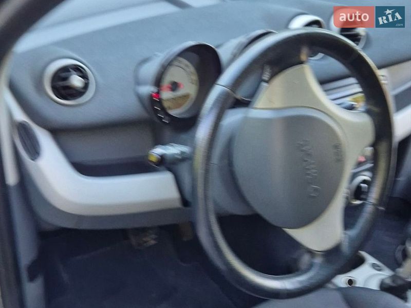 Хетчбек Smart Forfour 2004 в Львові