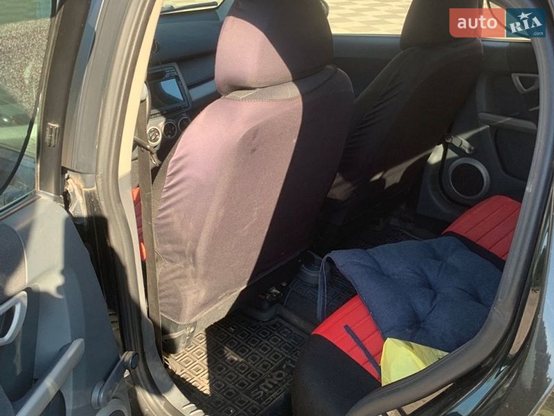 Хэтчбек Smart Forfour 2004 в Покрове