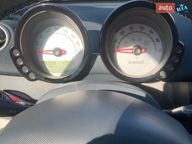 Хэтчбек Smart Forfour 2004 в Покрове