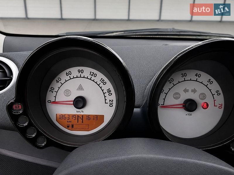 Хетчбек Smart Forfour 2004 в Львові