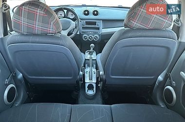Хетчбек Smart Forfour 2004 в Мукачевому